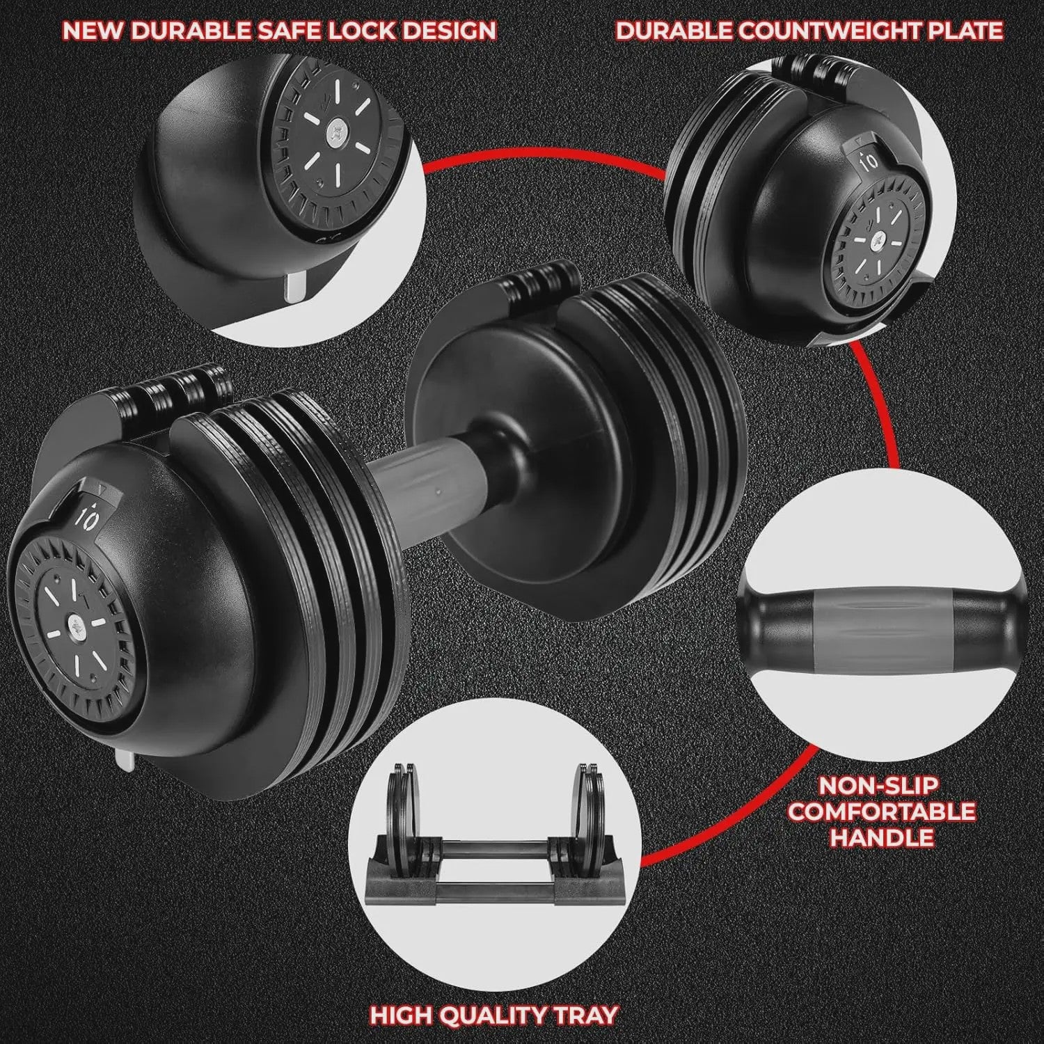 Verstelbare Dumbbells Set 1.5-24 kg met 5 Gewichtsniveaus - Compact en Efficiënt Trainen
