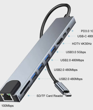 10-in-1 USB-C Hub: 4K HDTV, 100W PD, Ethernet, USB 3.0/2.0, SD/TF Kaartlezer