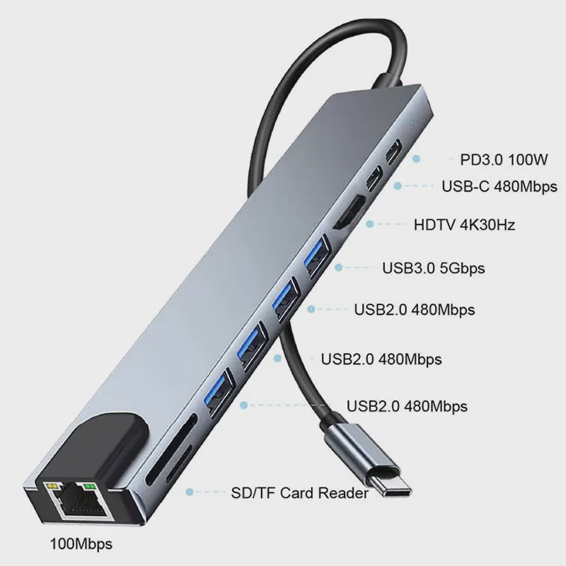 10-in-1 USB-C Hub: 4K HDTV, 100W PD, Ethernet, USB 3.0/2.0, SD/TF Kaartlezer