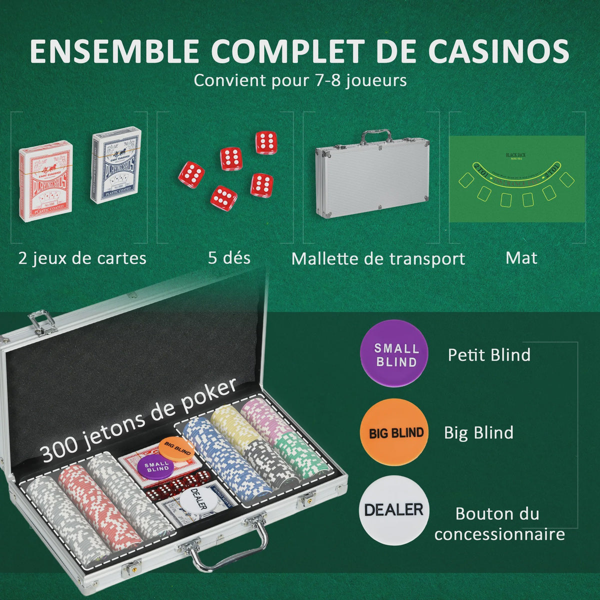 Complete Poker Koffer Set met Chips, Kaarten, Dobbelstenen en Speelmat