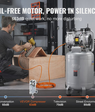 Krachtige 13 Gallon Olievrije Aircompressor 2HP - Draagbaar voor Werkplaats & Doe-het-zelf