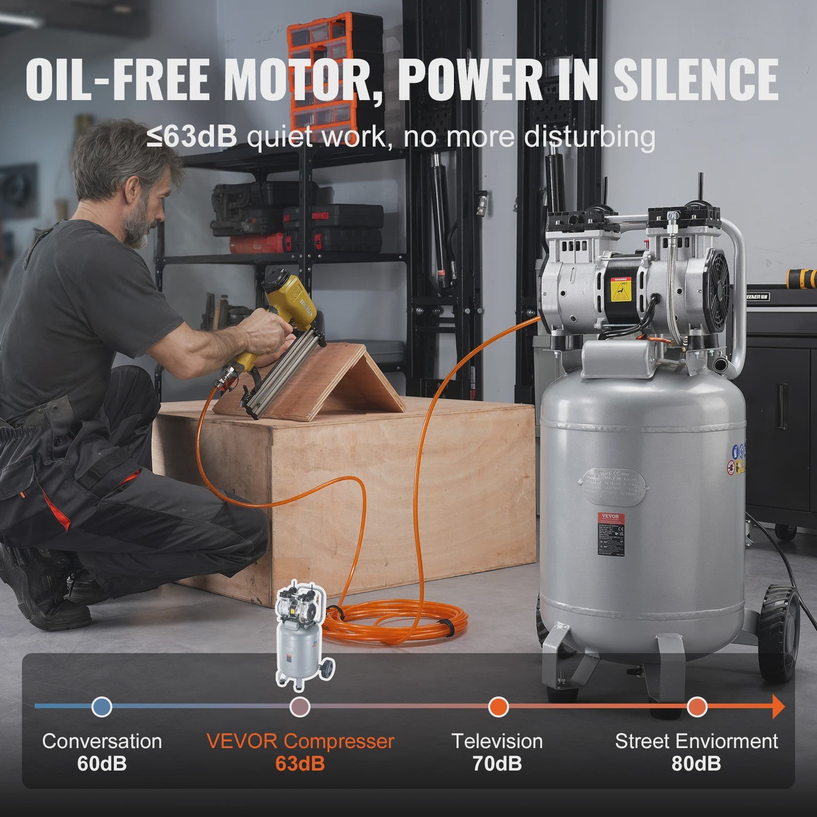 Krachtige 13 Gallon Olievrije Aircompressor 2HP - Draagbaar voor Werkplaats & Doe-het-zelf