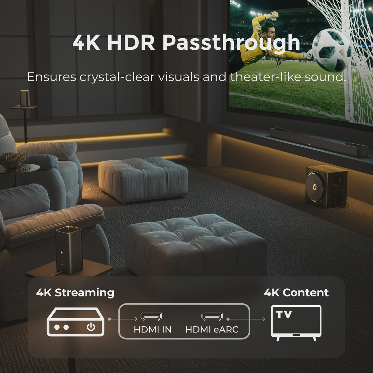 ULTIMEA Skywave X60 Soundbar: 7.1.4 Dolby Atmos Surround met Draadloze Subwoofer