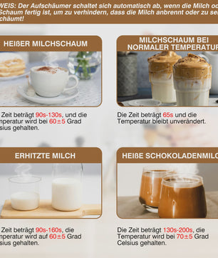 4-in-1 Melkopschuimer & Warmer - 600ml - Voor Latte, Cappuccino & Warme Chocolademelk