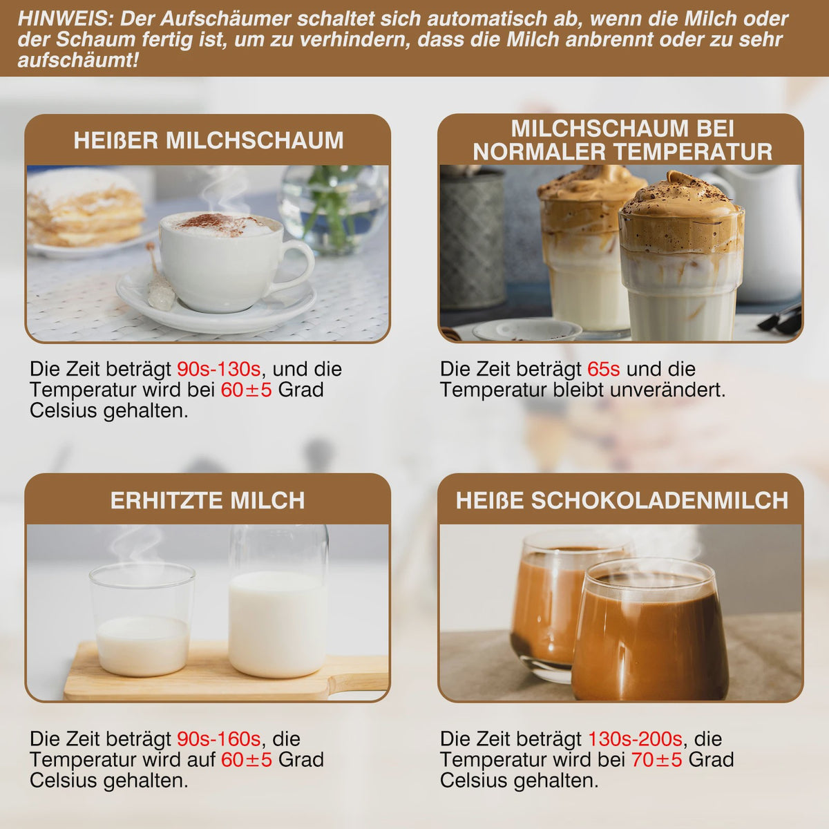4-in-1 Melkopschuimer & Warmer - 600ml - Voor Latte, Cappuccino & Warme Chocolademelk