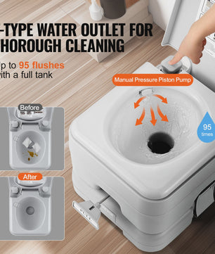 Draagbaar Toilet met Drukknop Spoelsysteem - Lekvrij en Geurloos Kampertoilet