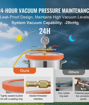 Vacuümkamer 3/5 Gallon met Gehard Glazen Deksel - Voor Hars, Hout & Meer