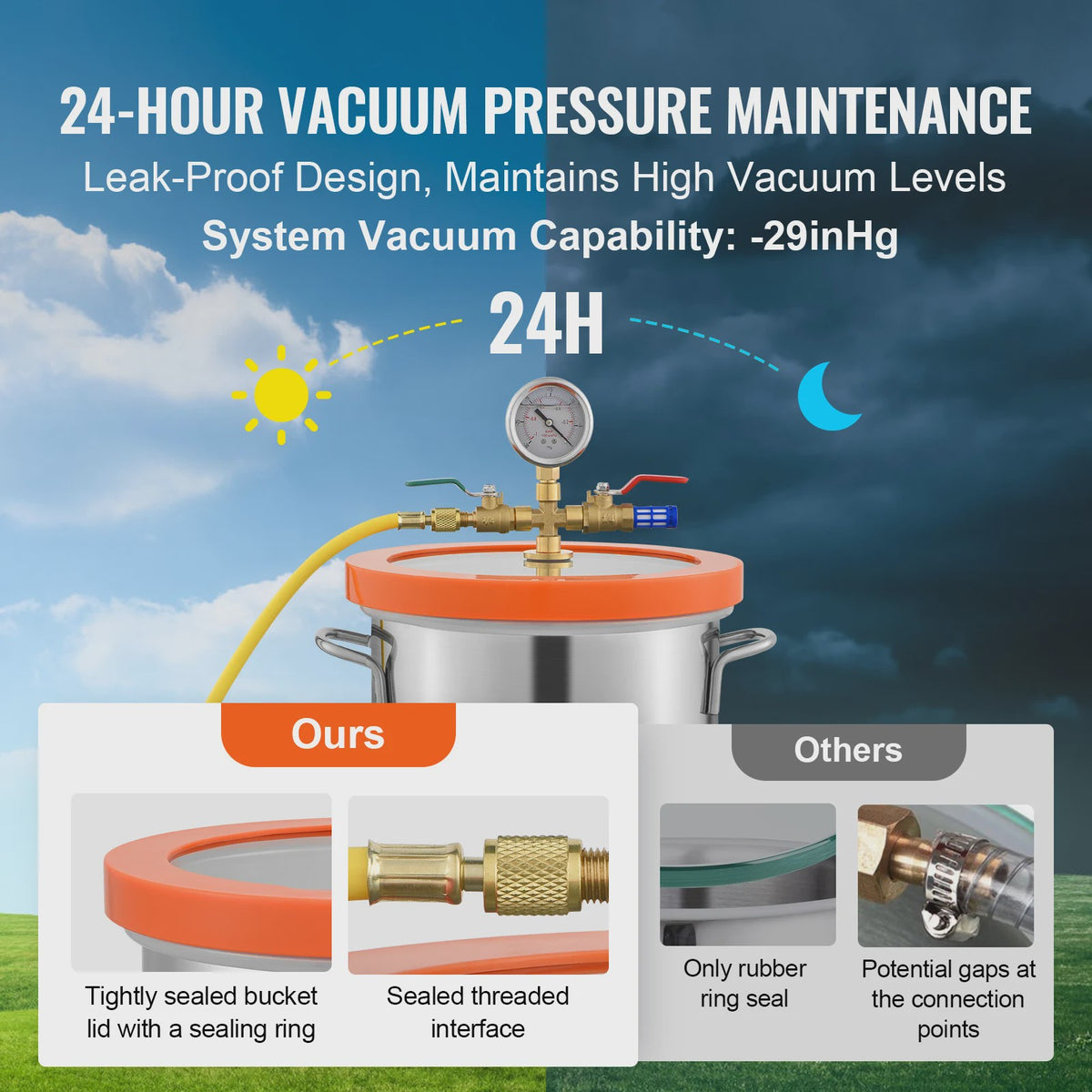 Vacuümkamer 3/5 Gallon met Gehard Glazen Deksel - Voor Hars, Hout & Meer