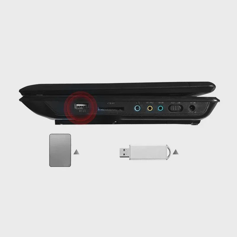 Draagbare Mini DVD Speler 7.8 Inch met Draaibaar Scherm en Afstandsbediening