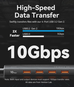 Vention 4-Poorts USB 3.2 Gen 2 Hub (10Gbps) - Compacte Adapter voor Laptop & PC