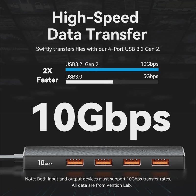 Vention 4-Poorts USB 3.2 Gen 2 Hub (10Gbps) - Compacte Adapter voor Laptop & PC