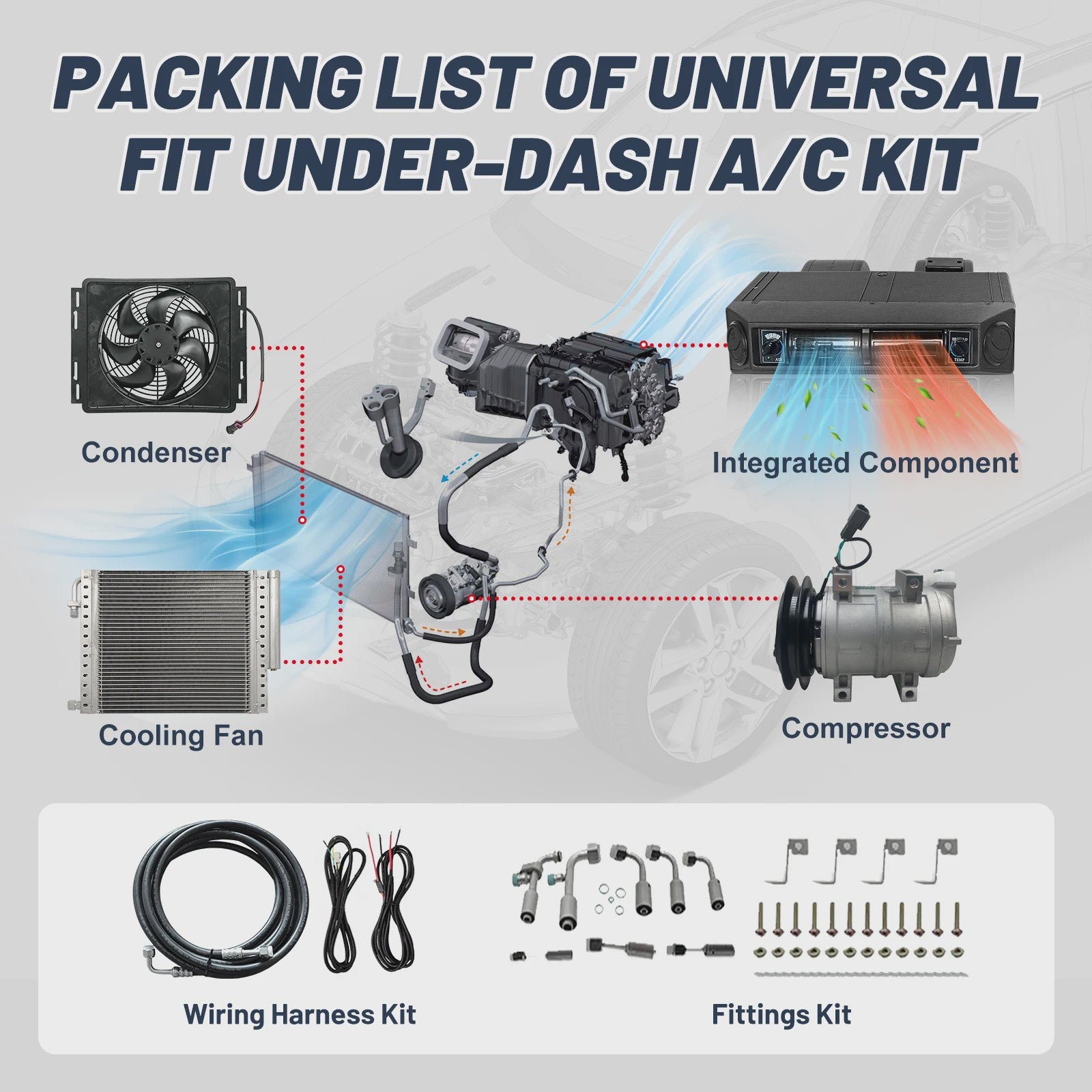 Universele 12V Elektrische Airconditioner voor Auto, Vrachtwagen, Bus & Camper