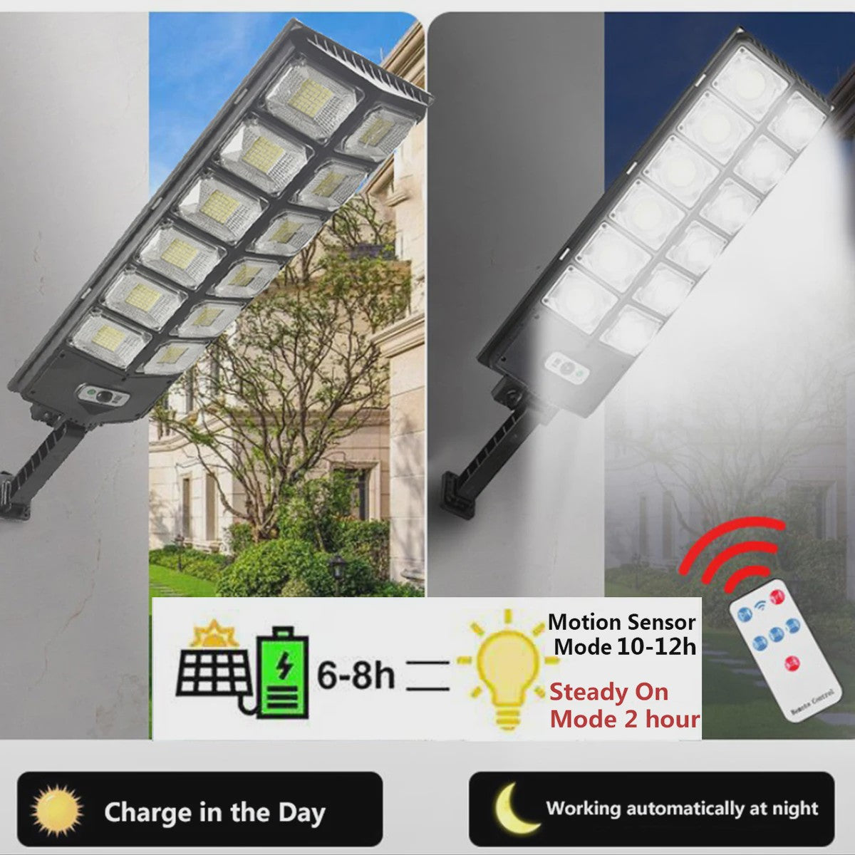 Krachtige Solar Buitenlamp met Bewegingssensor - LED Tuinverlichting