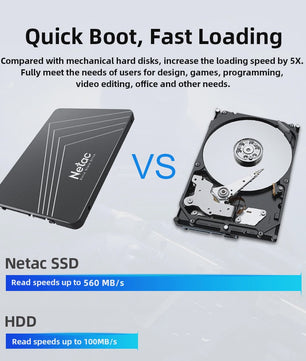 Netac Interne SATA SSD 2TB - Snelle Opslag voor Laptop & PC