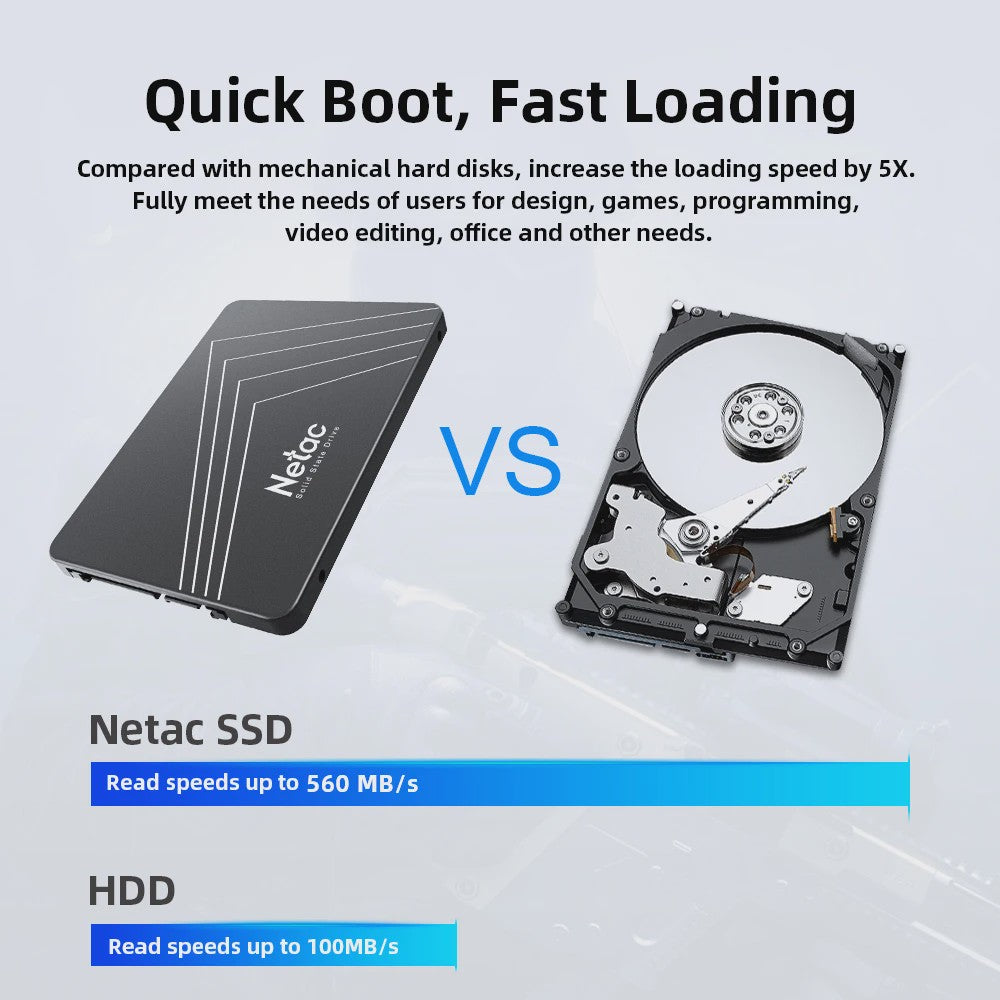 Netac Interne SATA SSD 2TB - Snelle Opslag voor Laptop & PC