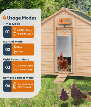 Automatic Chicken Door Control Box With Timer, Power or Battery Energy,Chicken Coop Door Box Traction Up to 4kg