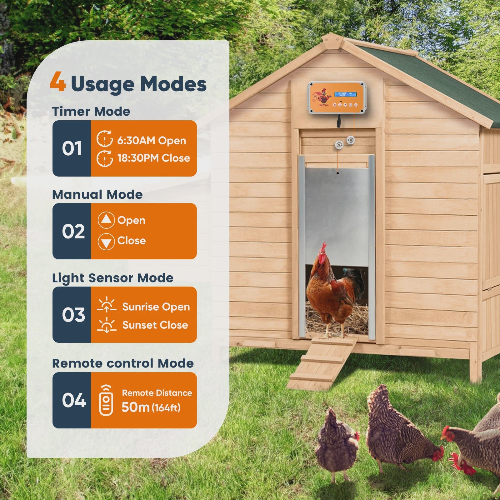 Automatic Chicken Door Control Box With Timer, Power or Battery Energy,Chicken Coop Door Box Traction Up to 4kg