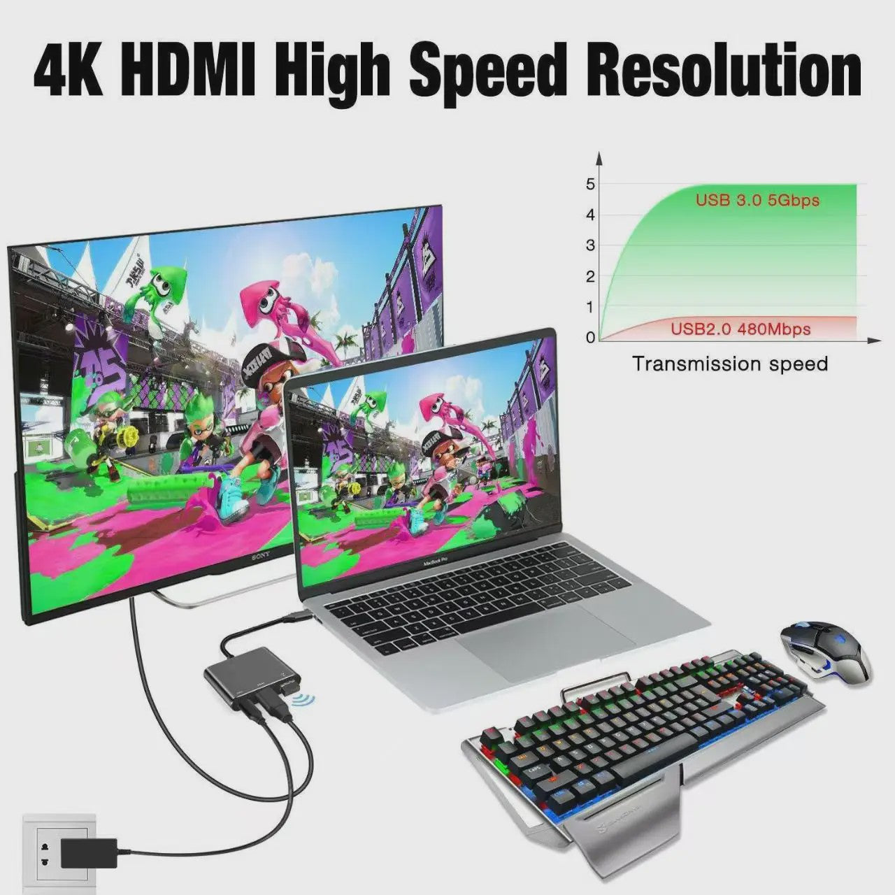 3-in-1 USB-C Hub: PD 100W Opladen, 4K HDMI & USB 3.0