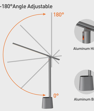 Baseus Slimme LED Bureaulamp met Adaptieve Helderheid en Oogbescherming