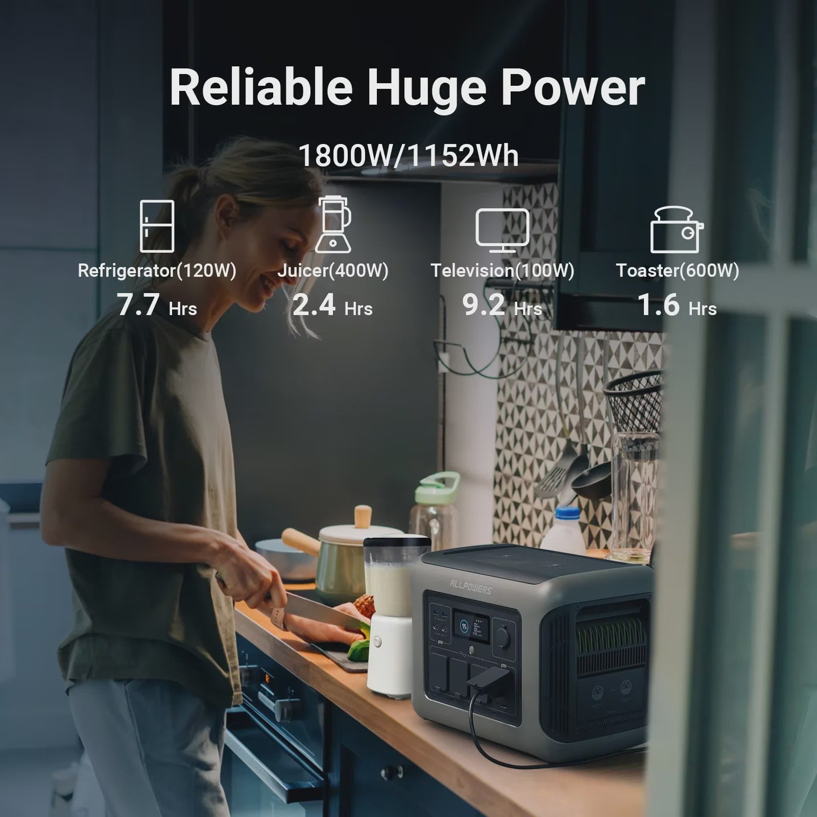 ALLPOWERS R1500 Power Station 1152Wh met 100W/200W/400W Zonnepaneel - Draagbare Energie voor Camping & Tuinfeest