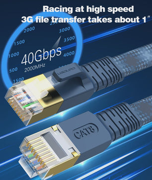 Cat 8 Flat Netwerkkabel 40Gbps 2000MHz - Gevlochten LAN Kabel met RJ45 voor Modem, Router, PC, Consoles