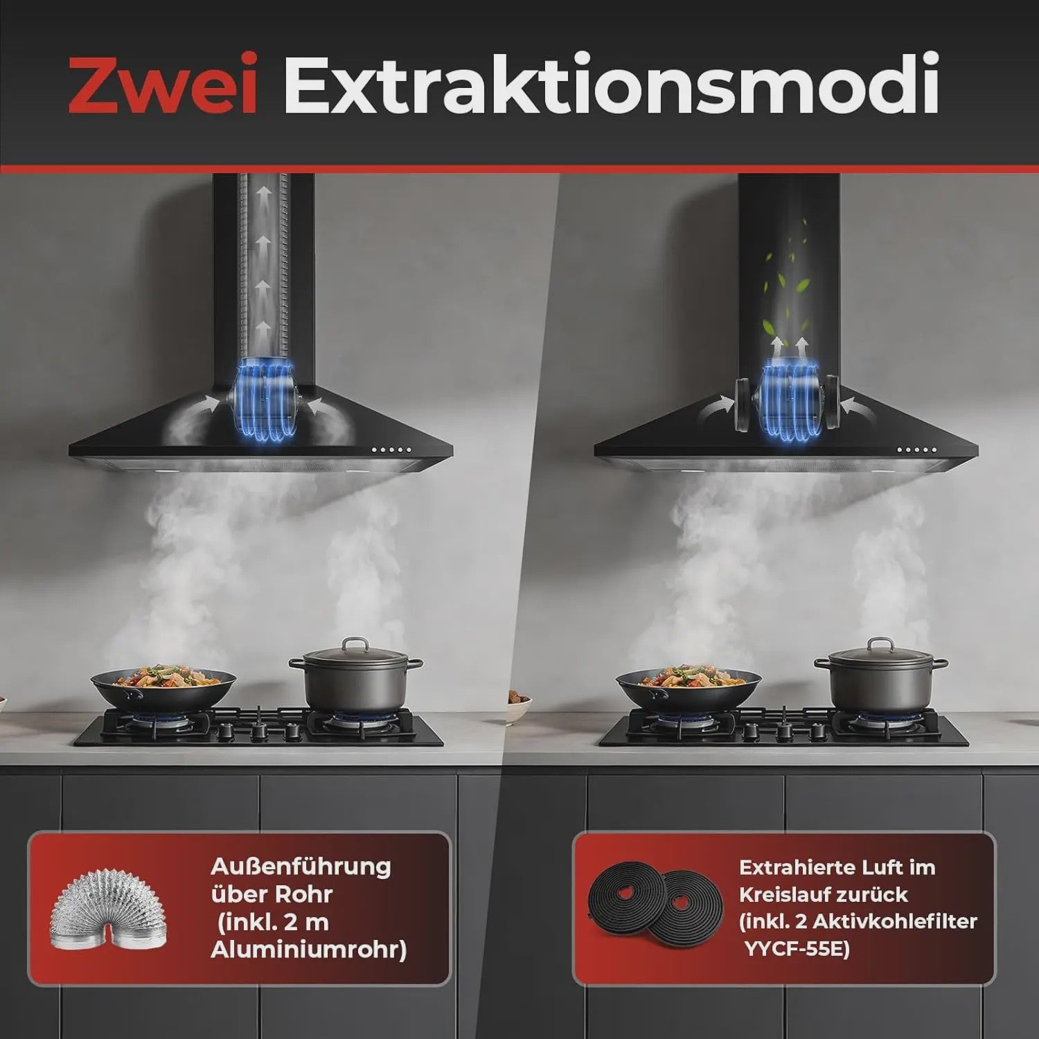 60cm Zwarte RVS Afzuigkap met 400 m³/h, A+++ Energieklasse en LED Verlichting