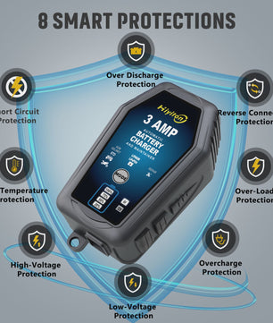 Slimme Acculader 6V/12V 3A voor Auto, Motor & Lithium Batterijen - Onderhoud & Reparatie