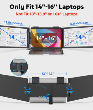 Draagbare Triple Monitor 14 Inch FHD IPS 60Hz met USB-C voor Laptops (14-16.5")