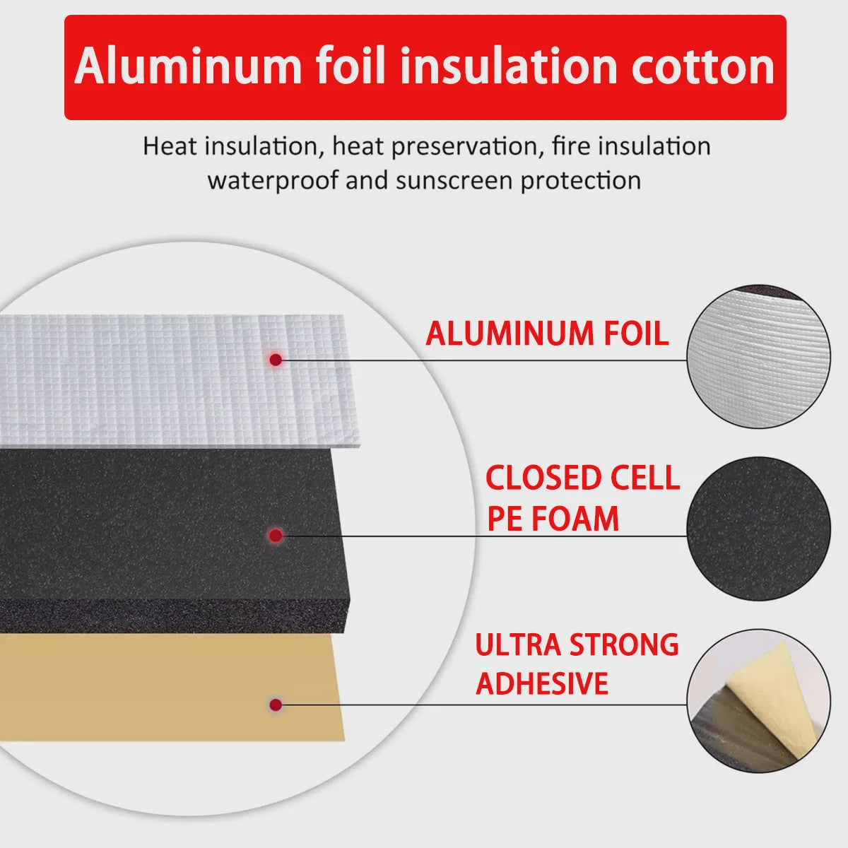 10x Geluidsisolatie Katoen met Aluminiumfolie - Zelfklevend, 25x18.5cm