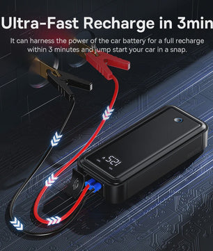 Baseus Super Capacitor Jump Starter 3000A - Direct Start, Batterijloos & Veilig