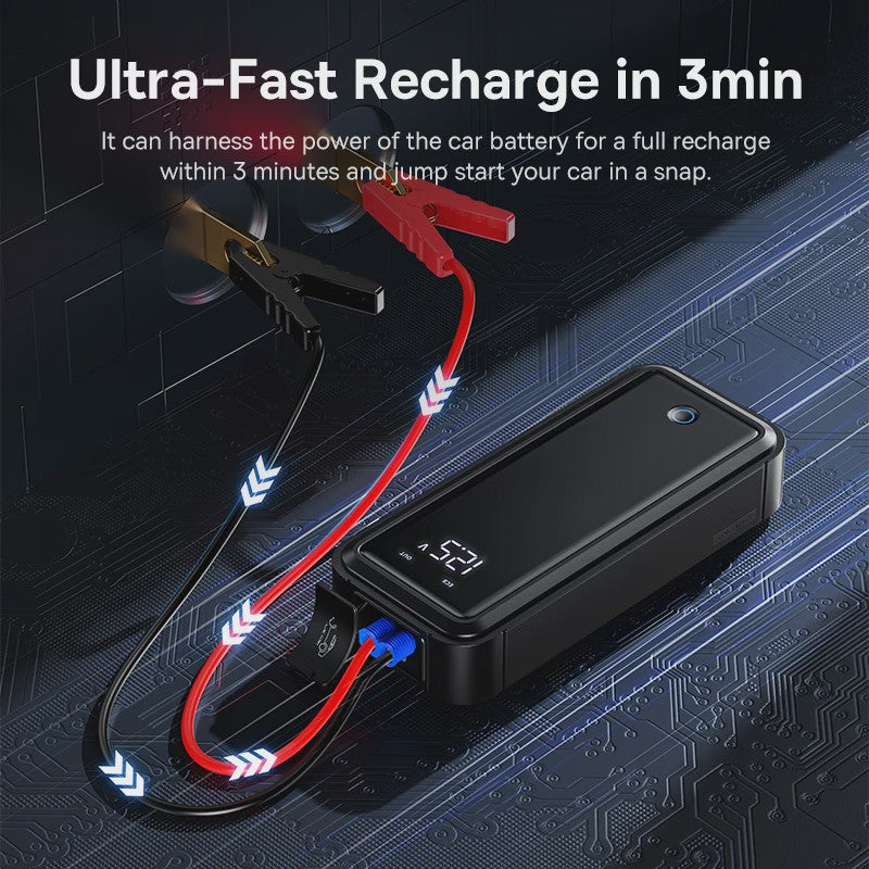 Baseus Super Capacitor Jump Starter 3000A - Direct Start, Batterijloos & Veilig