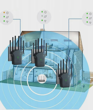 Krachtige WiFi Repeater 1200Mbps met 6 Antennes - Versterk je Netwerkbereik