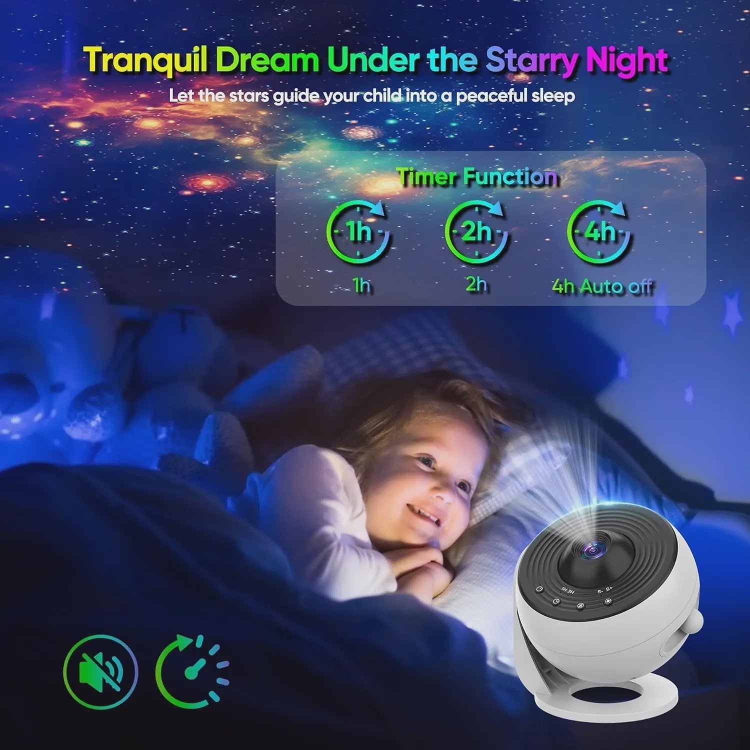 Upgrade Galaxy Projector Pro: HD Sterrenhemel & Planetarium met 360° Rotatie - Wit