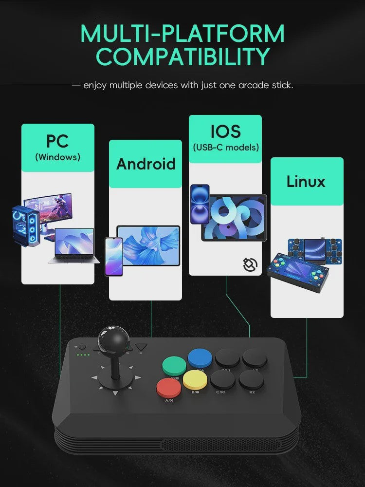 Wireless Arcade Stick Y3A Max - Pro Fight Joystick voor PC, TV Box & Retro Games