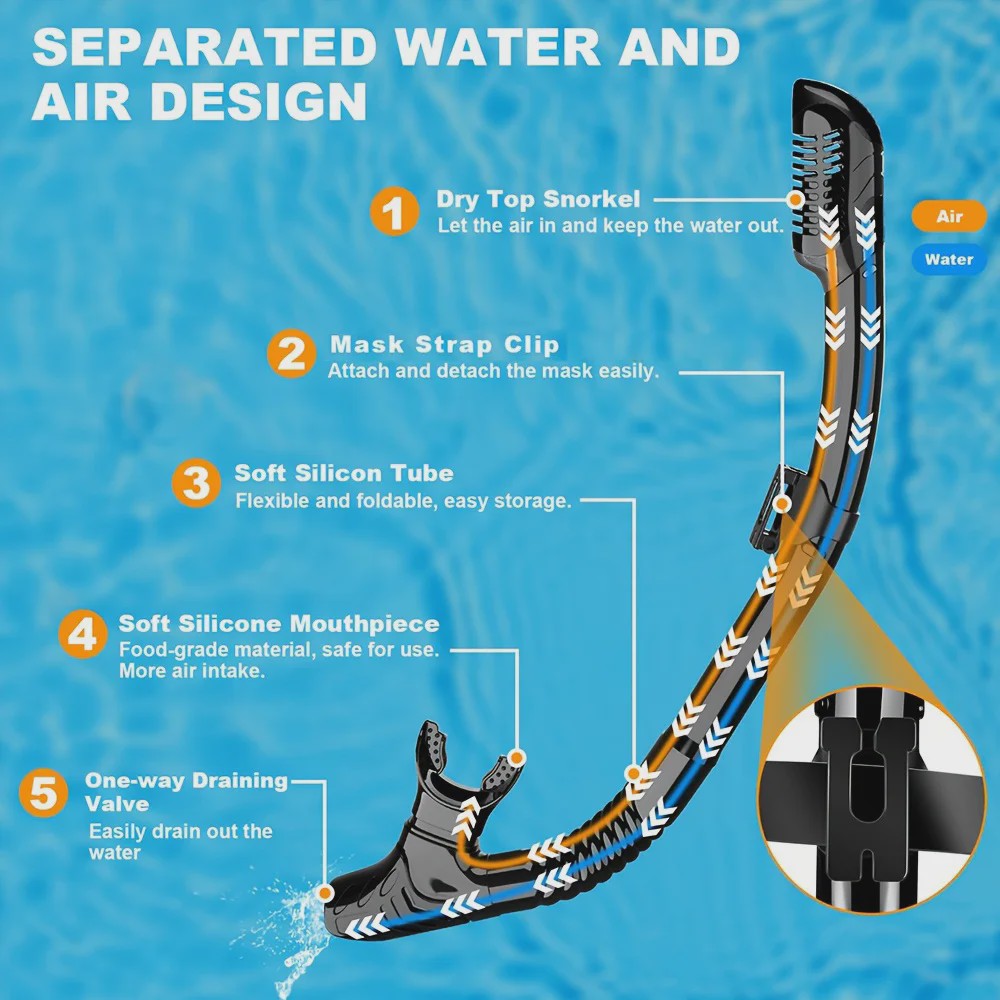 Complete snorkelset voor volwassenen: masker, snorkel, flippers en tas