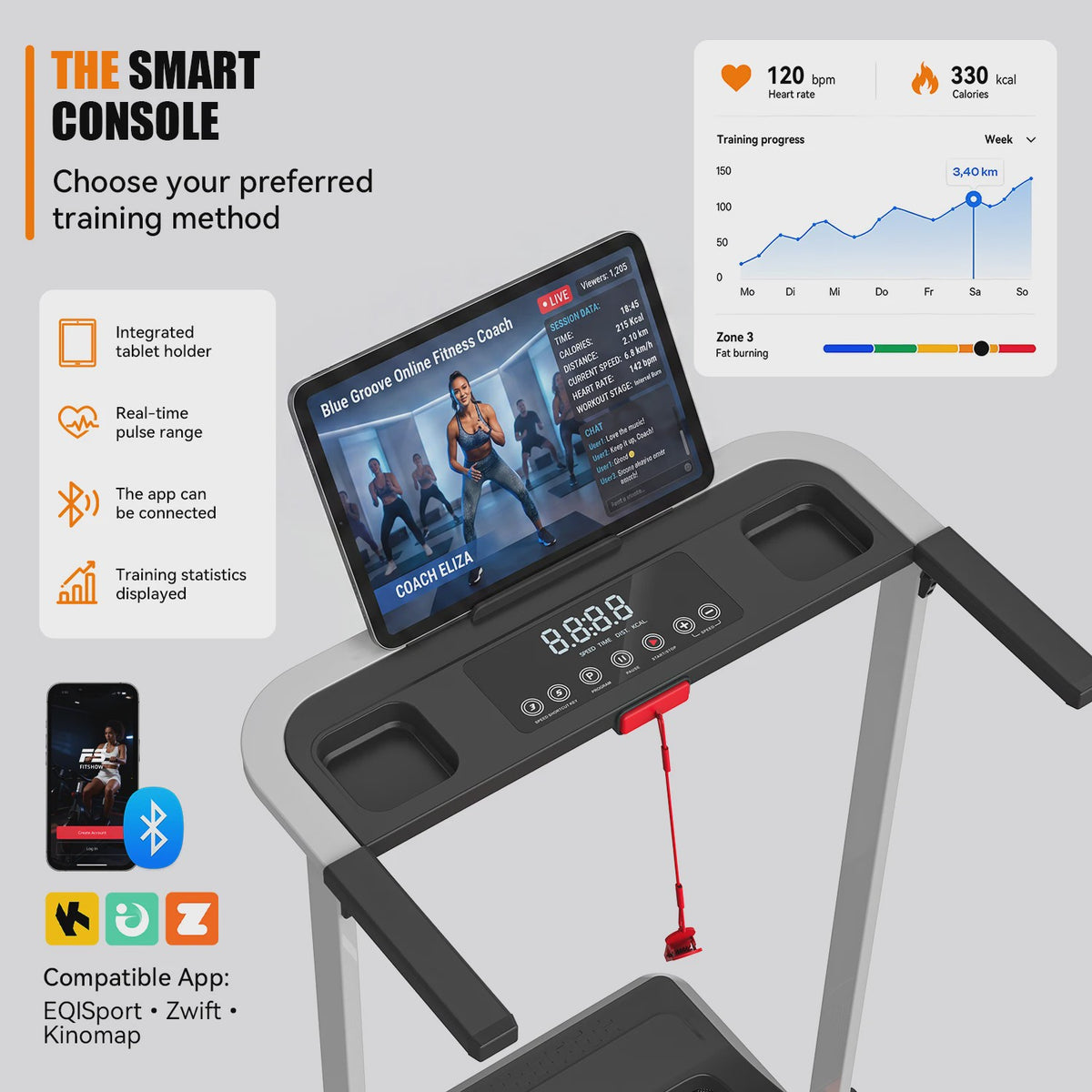 KeHot Opvouwbare Loopband met Bluetooth APP, 1-12 km/u, Incline, 125kg Capaciteit