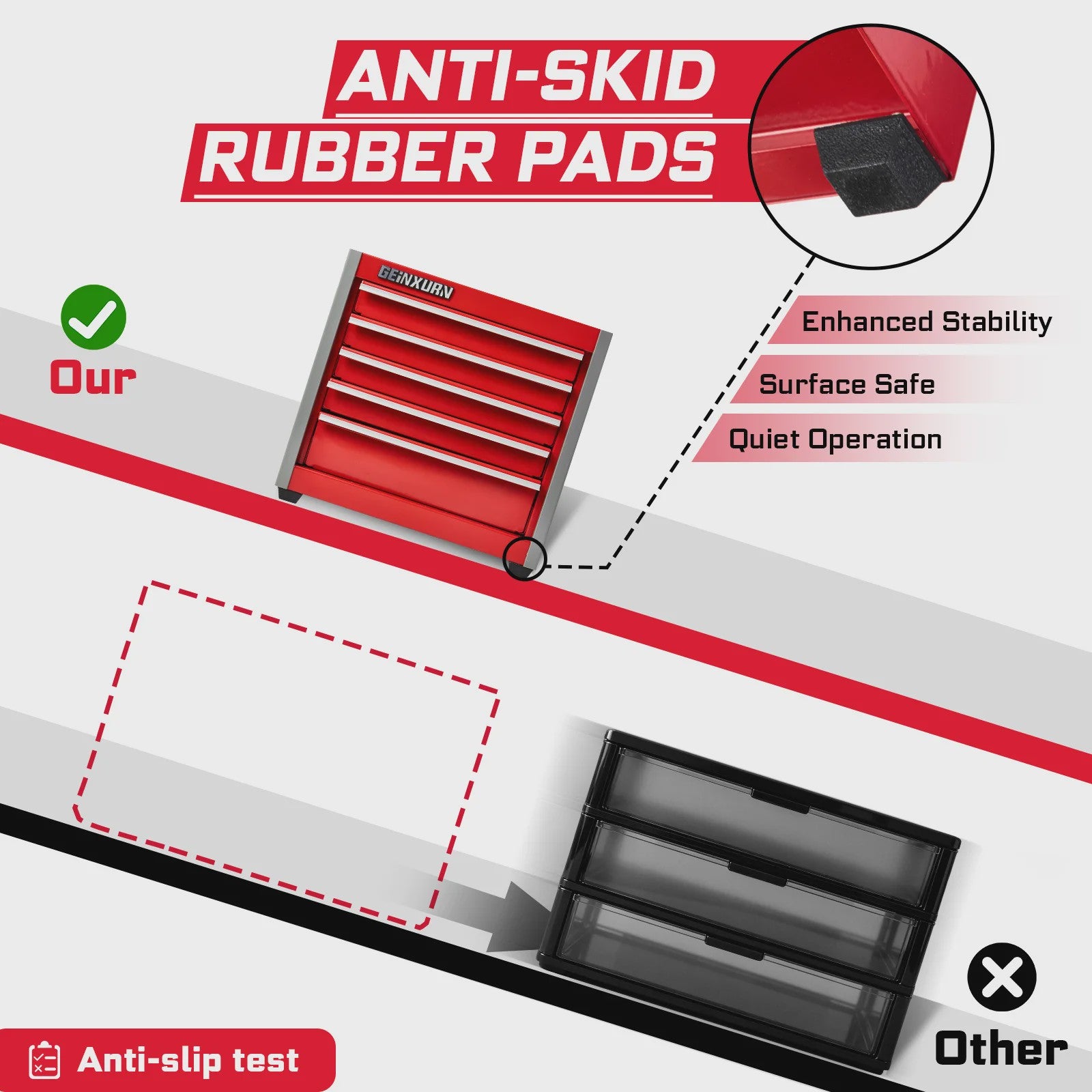 Geinxurn Mini Gereedschapskist - Compacte 3/5 Lades, Stapelbaar Staal, Rood