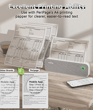 Peripage A40 Draagbare Thermische Printer - Inkless Document & Label Printer