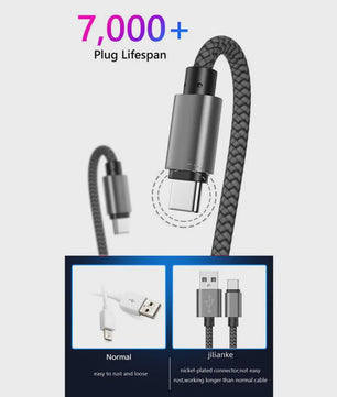 Nylon USB-C Laadkabel - Snel Opladen & Data Transfer voor Huawei, Samsung & Android (1/2/3M)