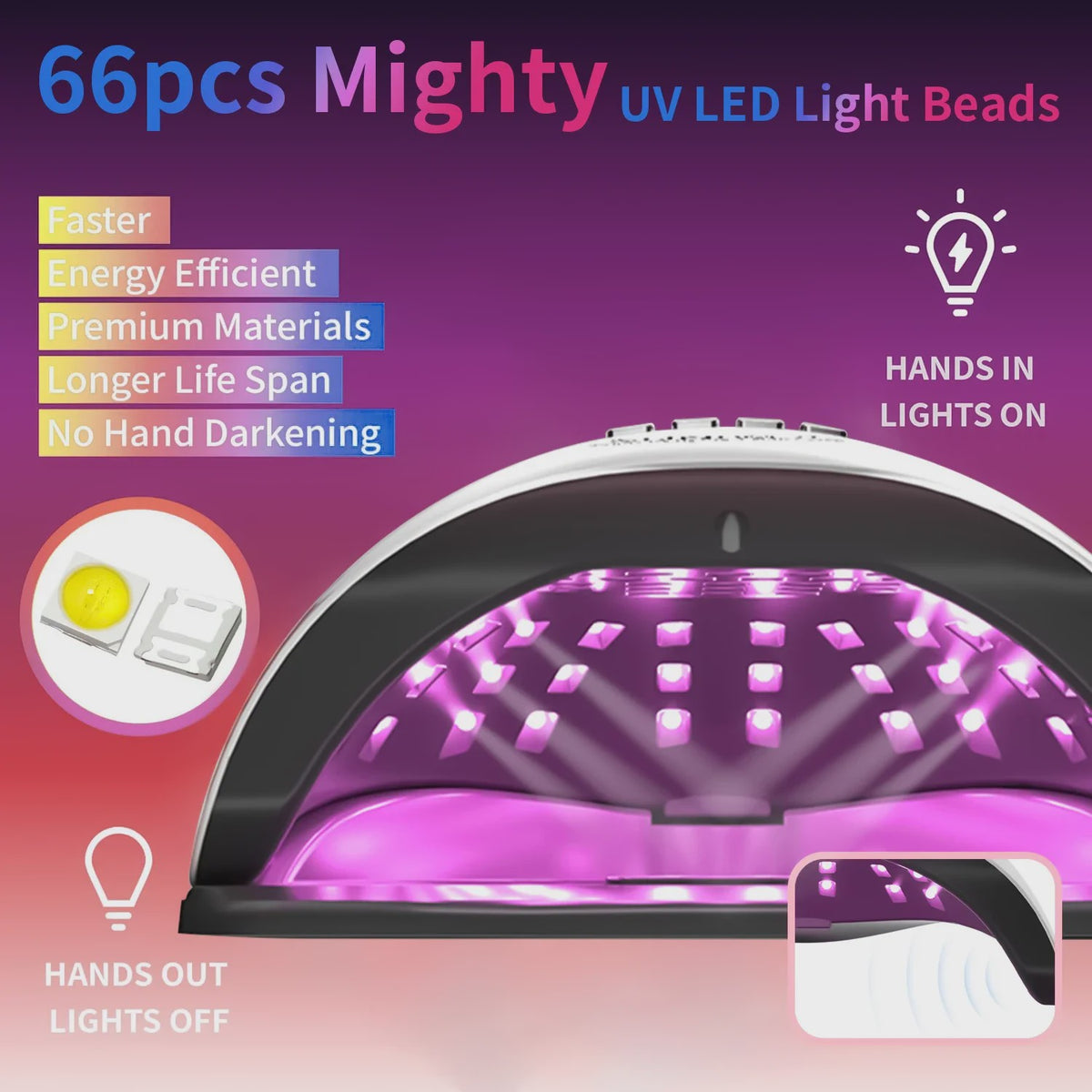 Professionele UV LED Nagellamp 66 LEDs - Sneldrogend & Slimme Timer