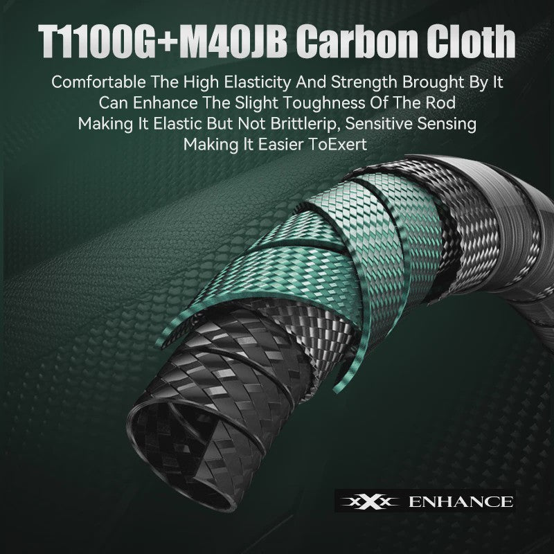 Leydun AURA T1100 Spinning Hengel - FUJI Gidsringen & Carbon Cloth