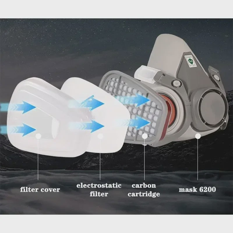 Industrieel Halfgelaatsmasker met Goggles en Filters voor Verf, Chemische Dampen en Stof