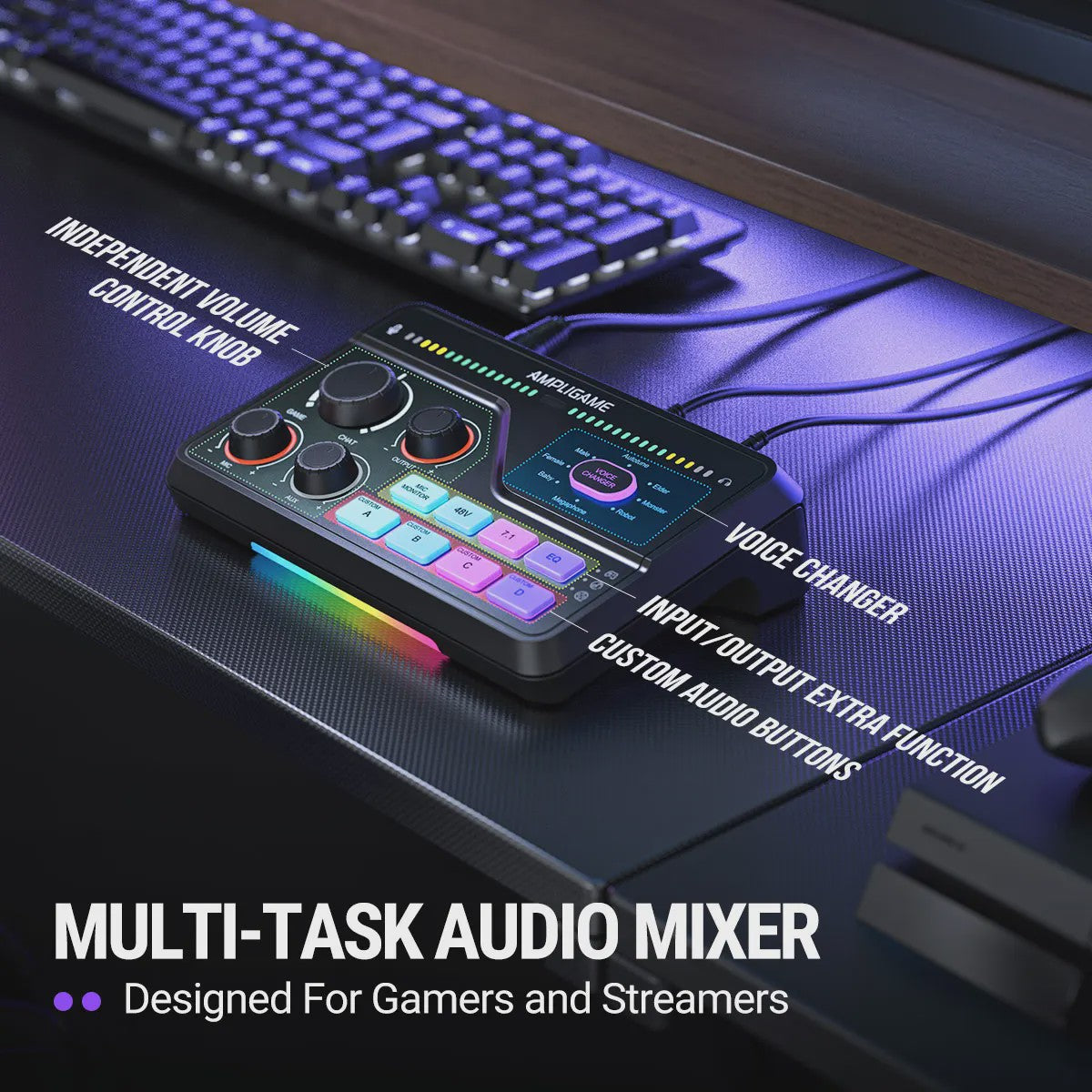 FIFINE SC8 Audio Mixer: RGB, Voice Changer & EQ voor Gaming, Streaming & Podcasts