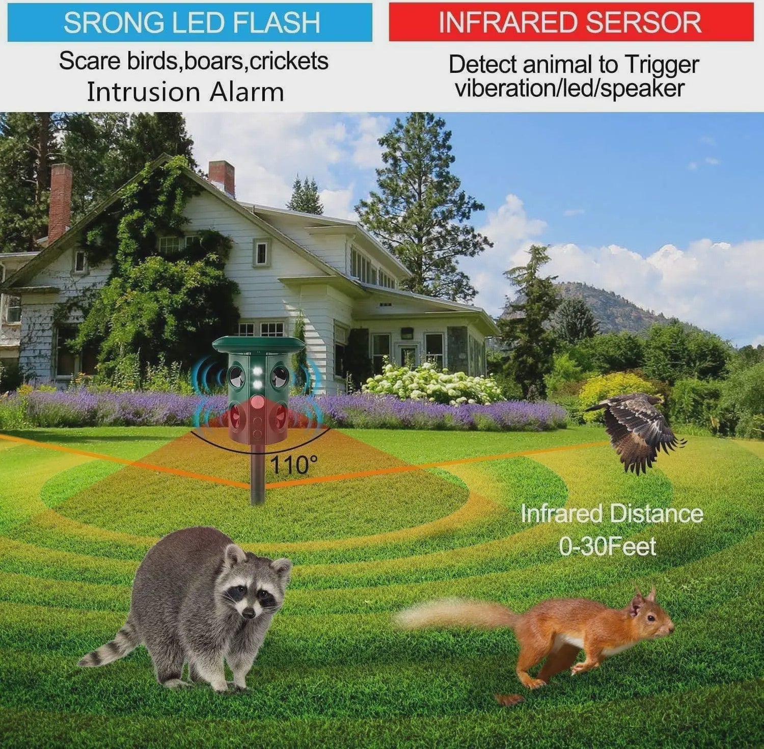 Solar Ongedierteverjager met Ultrasoon Geluid, LED Licht & Vibratie - Tuin & Gazon