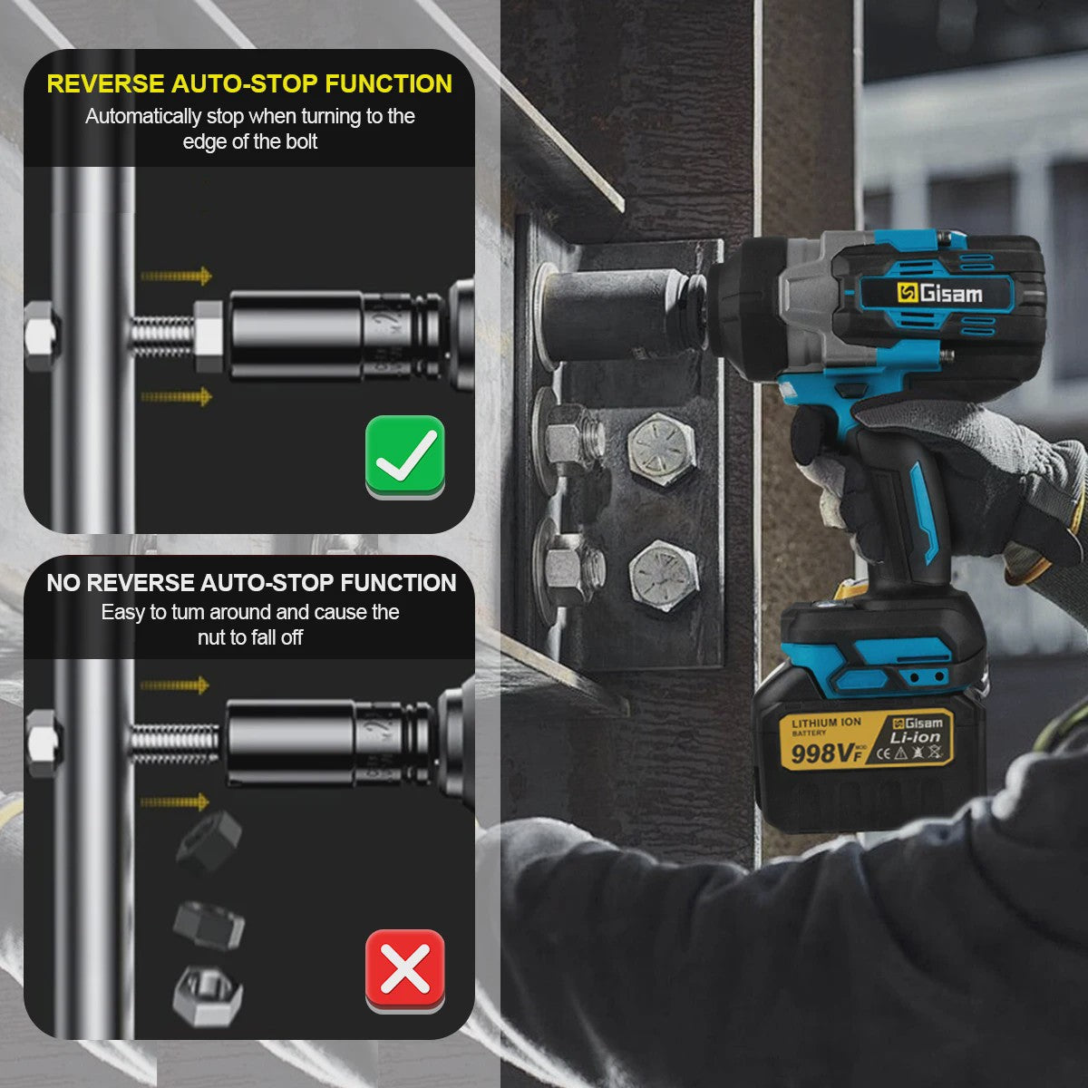 Gisam Accu Klopboormachine - 2800 Nm Koppel - Borstelloze Motor - 1/2" Aandrijving