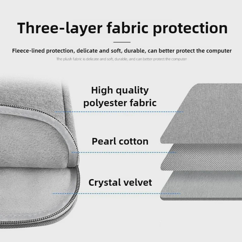 Luxe Laptop Sleeve & Tas - Beschermhoes voor 12.5 t/m 16.7 Inch Laptops