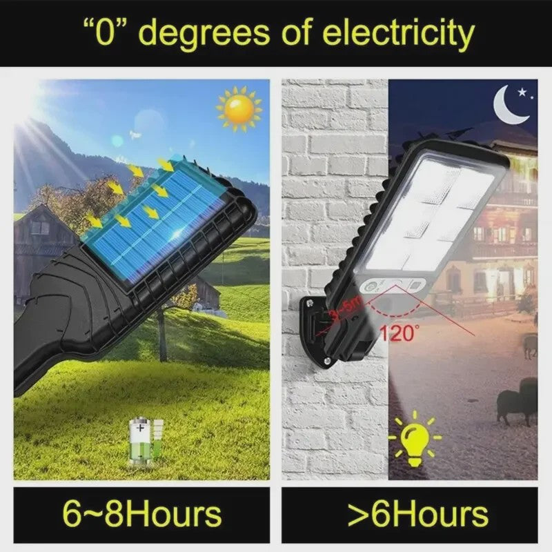 Solar Buitenlamp met Bewegingssensor - Waterdicht & 3 Modi