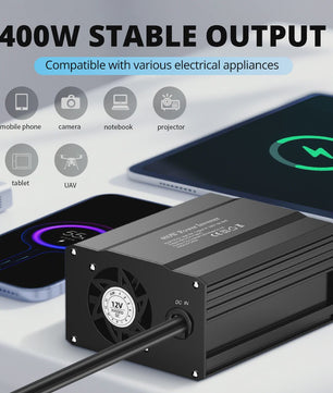 Universele Omvormer 12V naar 220V: 400W, 500W, 1500W voor Auto, Camper & Thuis