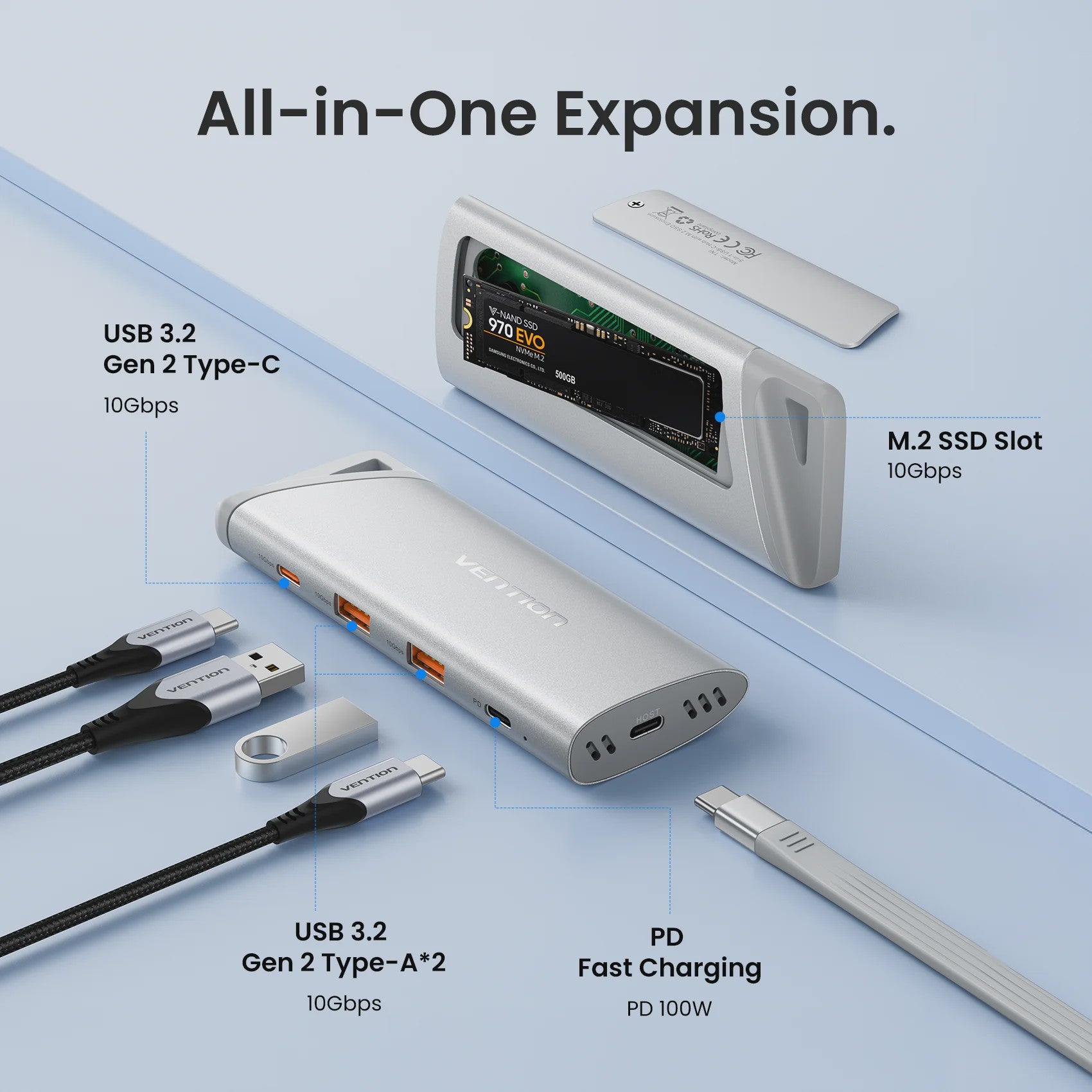 Vention USB-C Hub & M.2 NVMe SSD Enclosure: 10Gbps, 100W PD Oplader