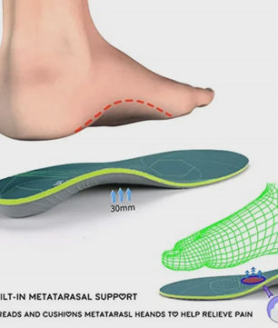 Orthopedische Steunzolen voor Platte Voeten, Hielpijn & Plantaire Fasciitis - Unisex Schoen Inlegzolen